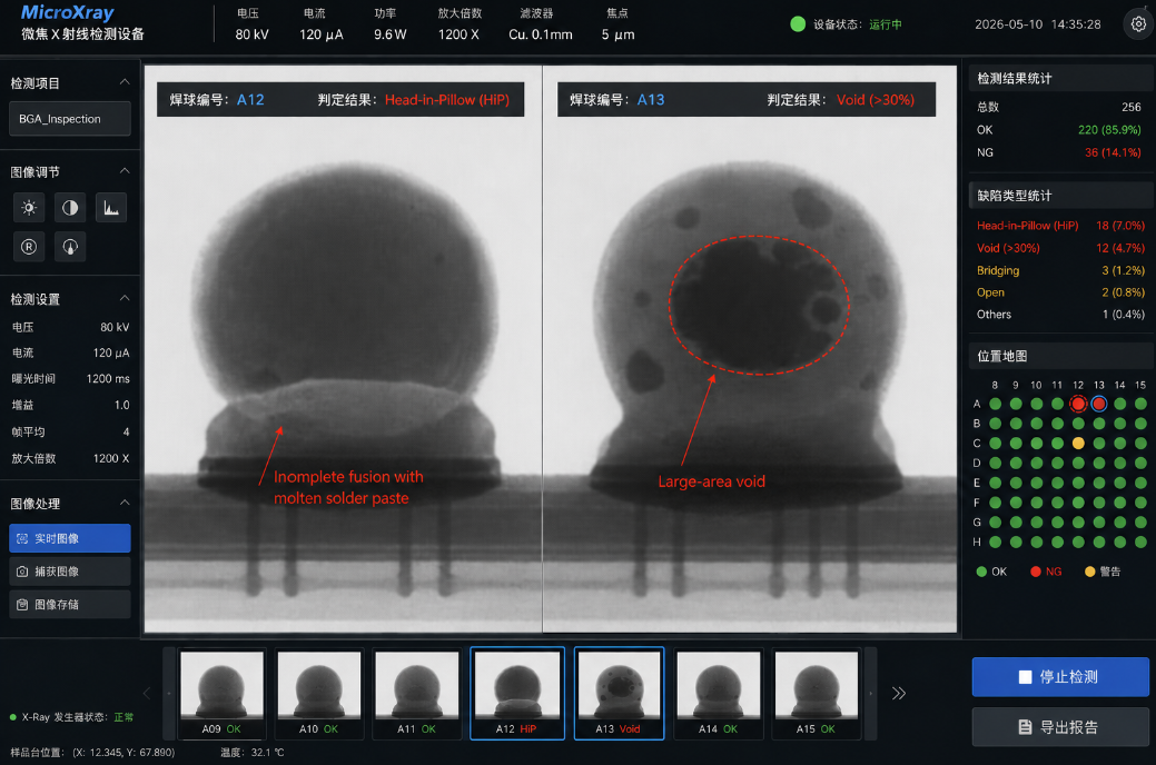 BGA Solder Defect Analysis: Head-in-Pillow and Excessive Voiding